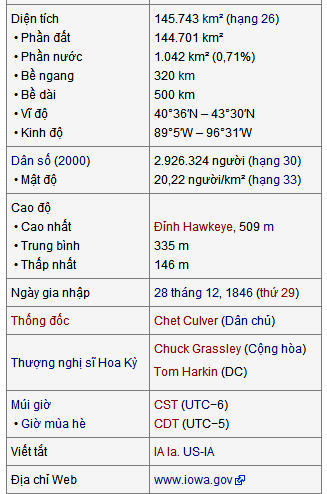 634861652661120000 Thông tin tiểu bang Iowa Vựa lúa số 1 của nước Hoa Kỳ